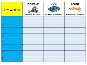 MLF Vocab Builder Starter