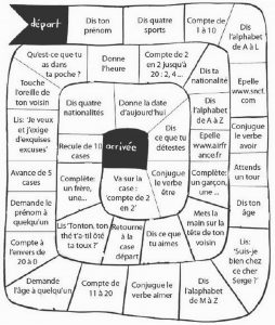 Speaking Board Game French