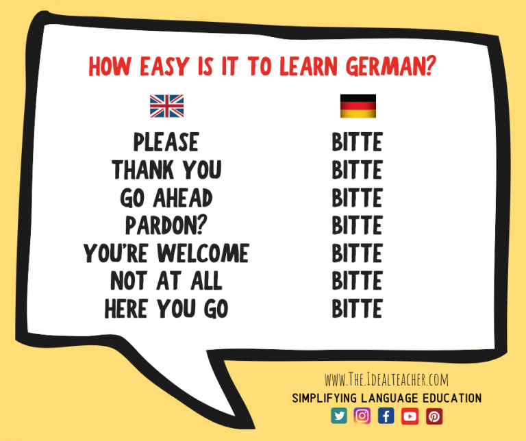 how to learn german essays