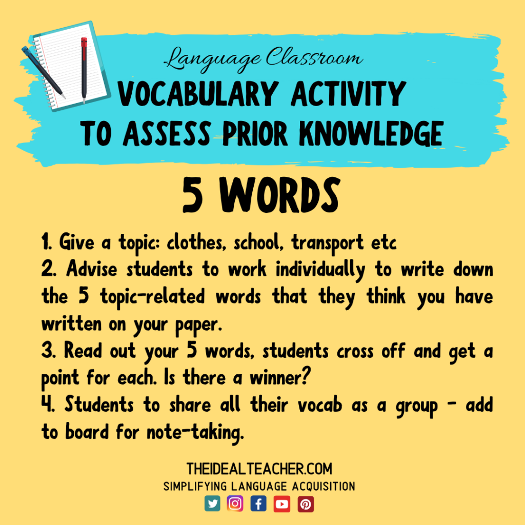 Vocabulary Activity To Assess Prior Knowledge 5 Words