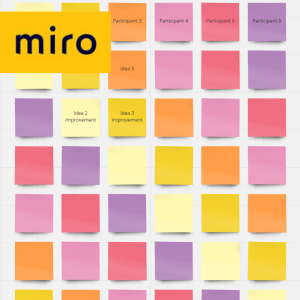 Miro Whiteboard for Language Teachers