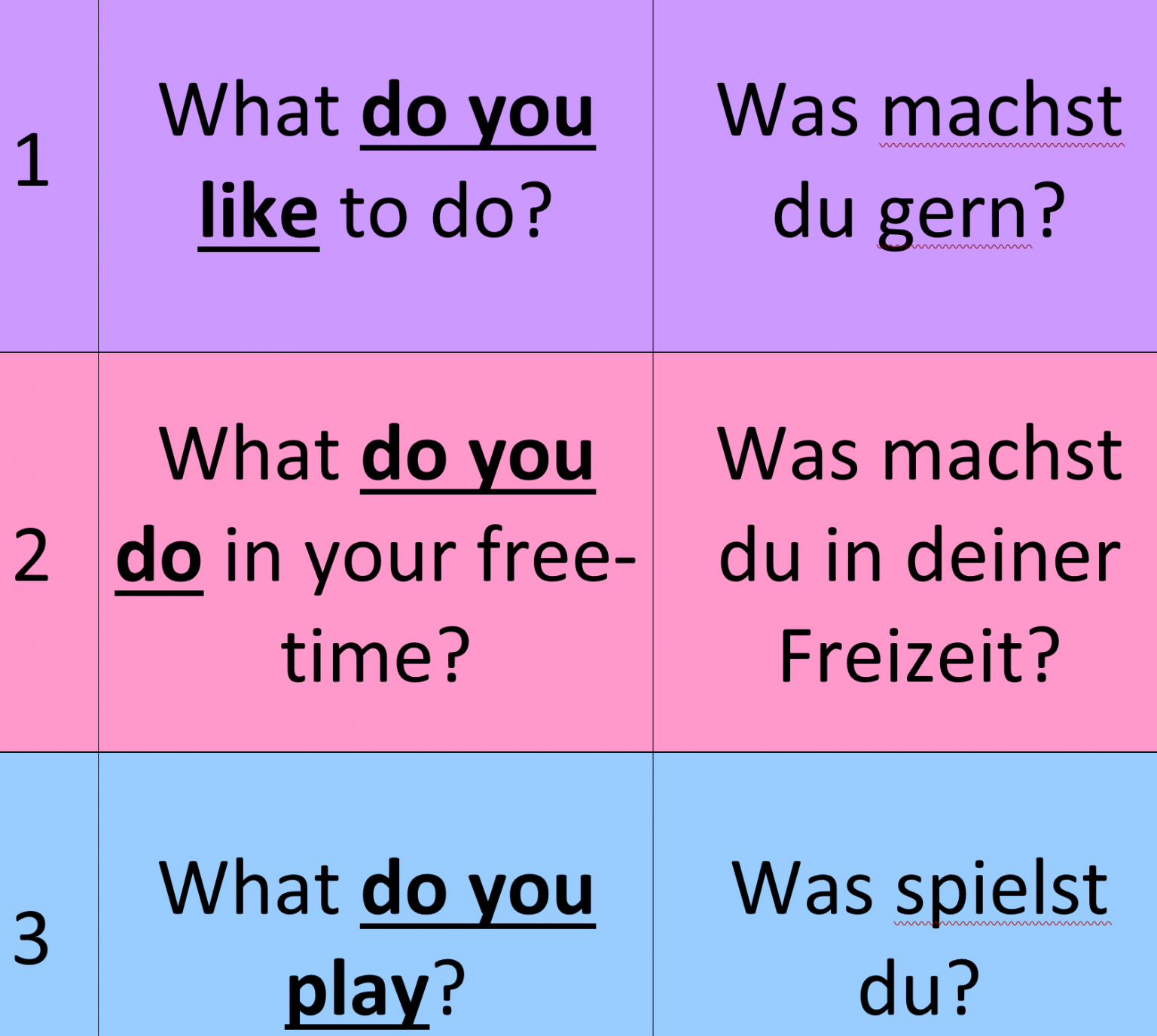 Quiz Quiz Trade Fun Vocabulary Building Activity for Language Lessons